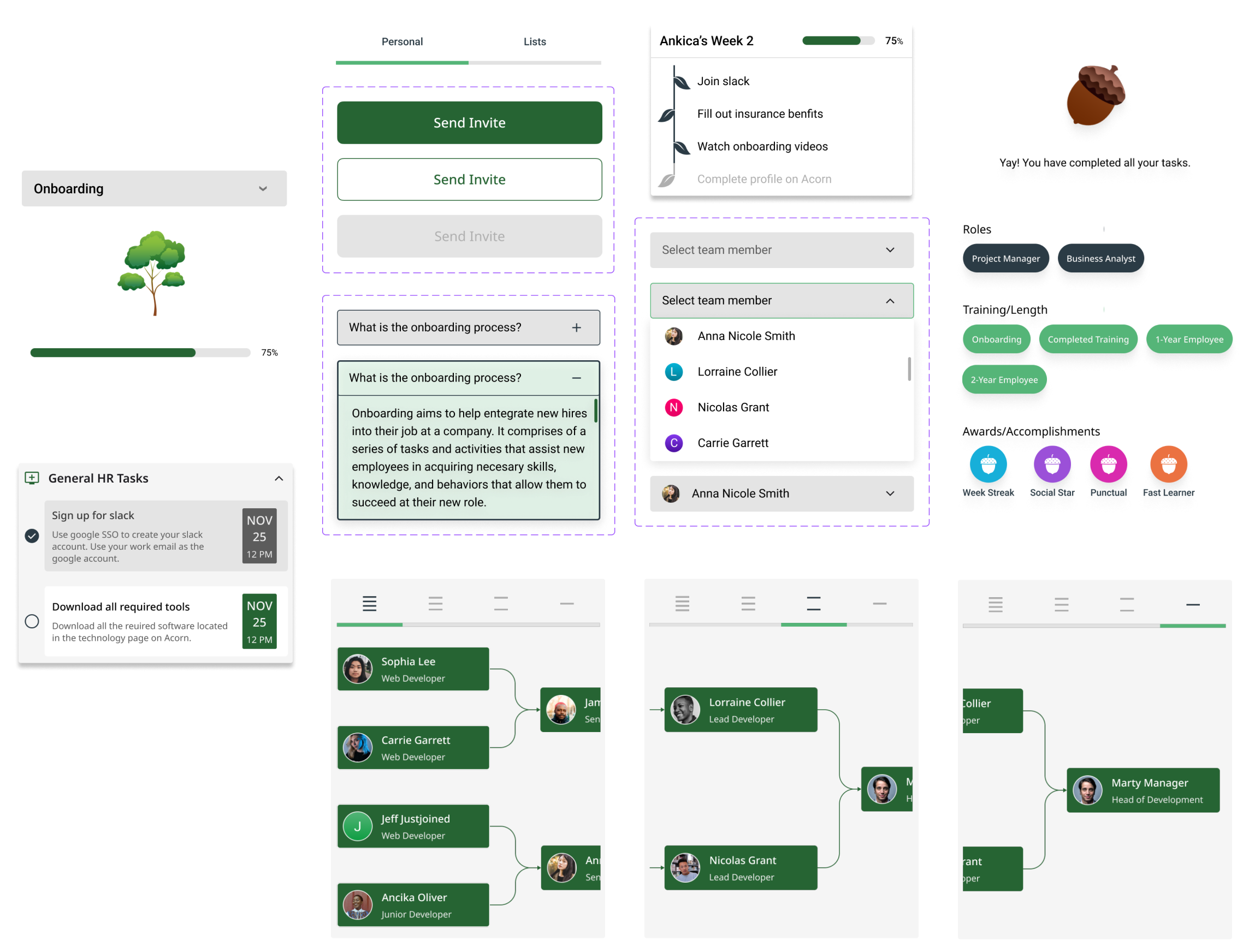 Design System: Component Library Excerpt (including horizontal scrolling team tree, checklists, gamified tree, and form elements)
