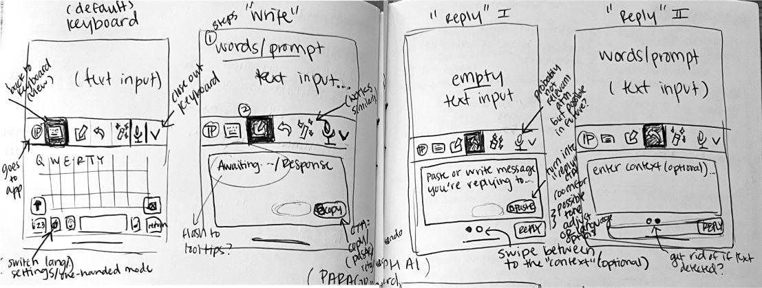 Low-Fidelity Sketches: Option A