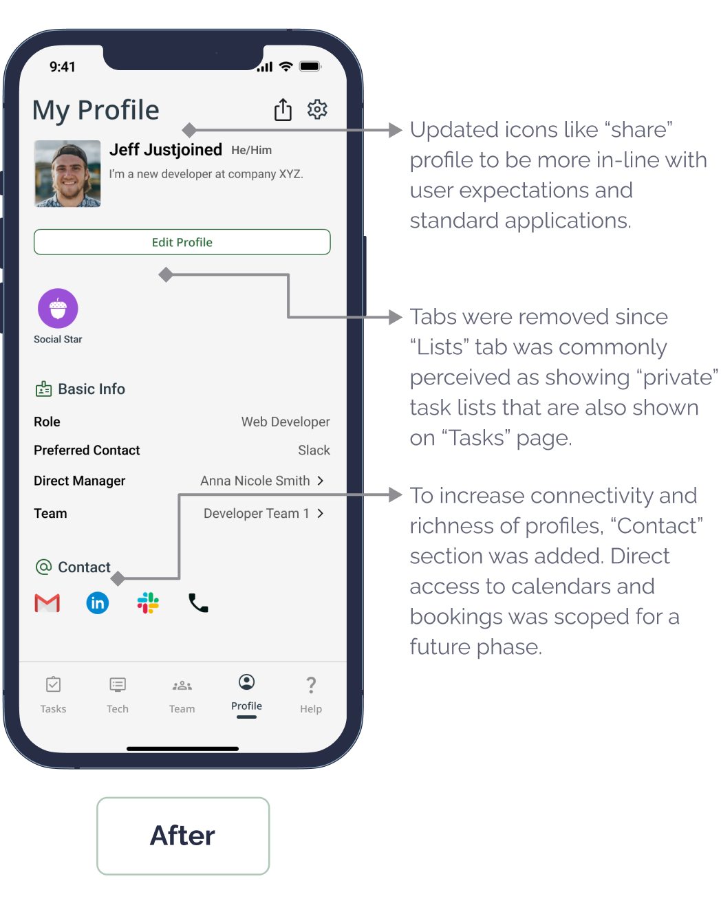 Annotated "After" Screen Mockup showing improvements