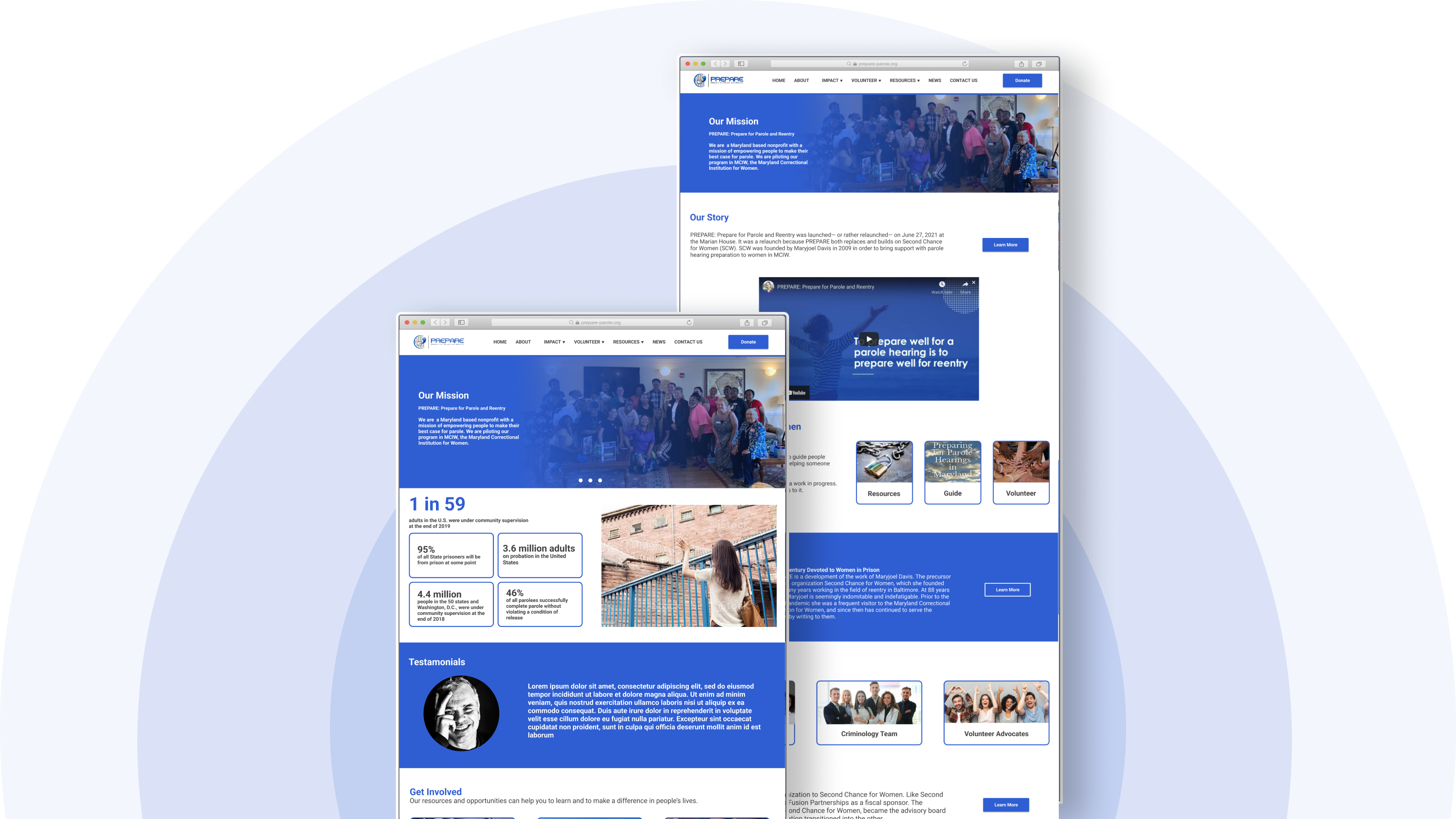 mockups