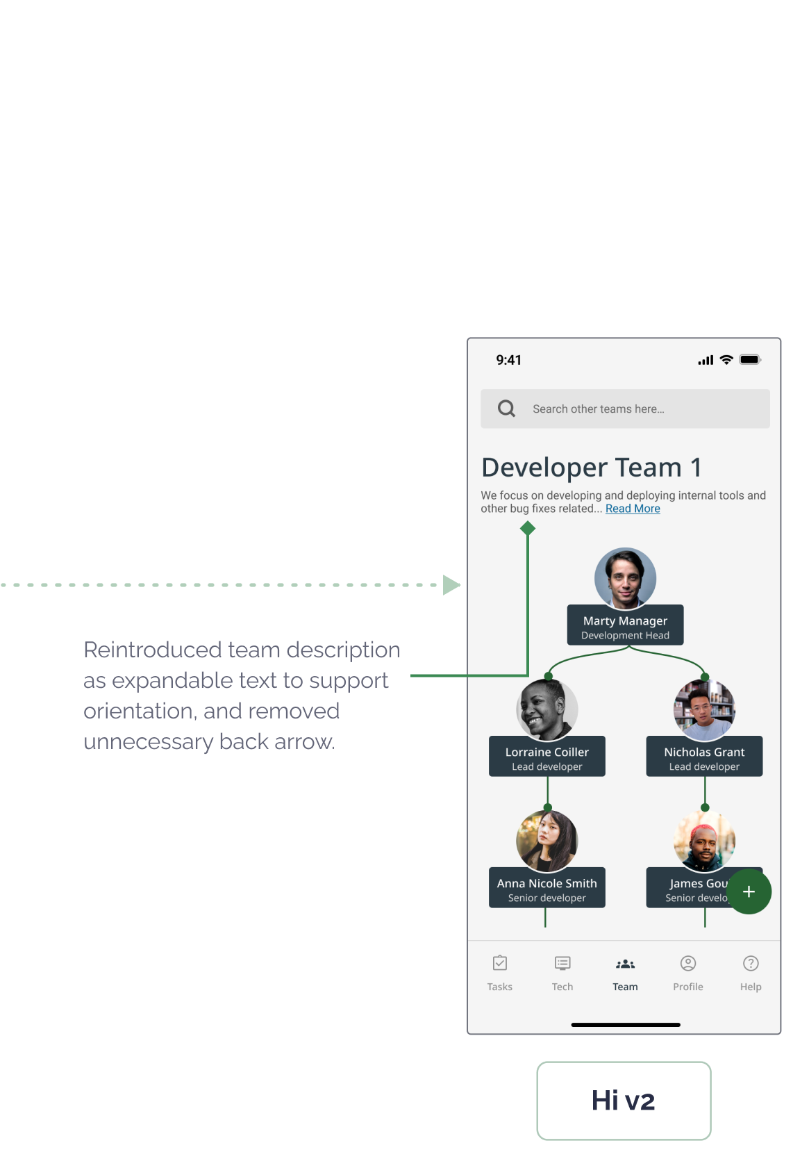 Annotated high fidelity (version 2) wireframes – callouts include: re-locating the team description and clarifying app content heirarchy